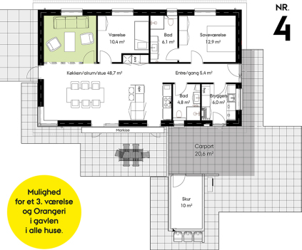 Lejeboliger - byggemodnet - 3 værelser